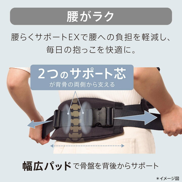 楽天市場】アップリカ ラクリス ネイビー NV 抱っこ紐 Aprica Laclis 