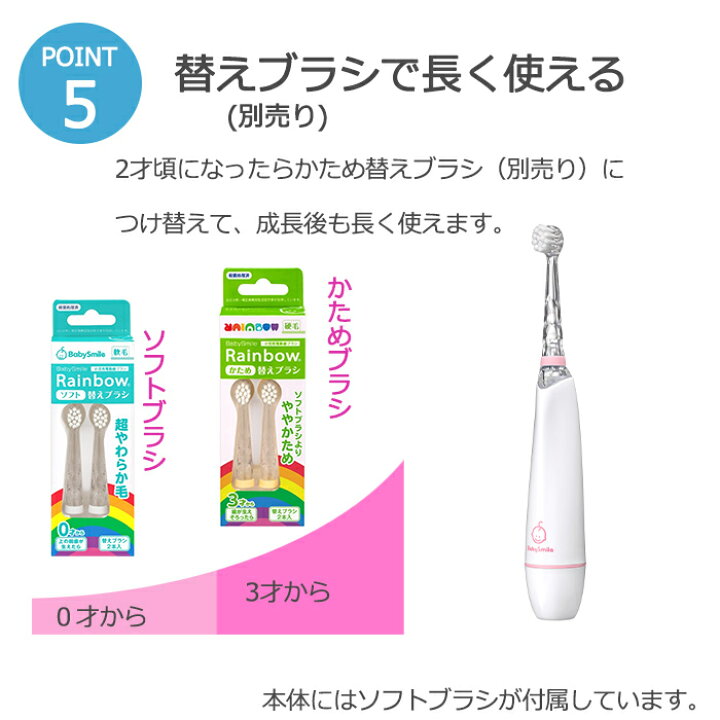 再再販 こども用電動歯ブラシ ベビースマイル レインボー S 4b 本体 ブルー ベビーから 音波式 生活防水 Riosmauricio Com