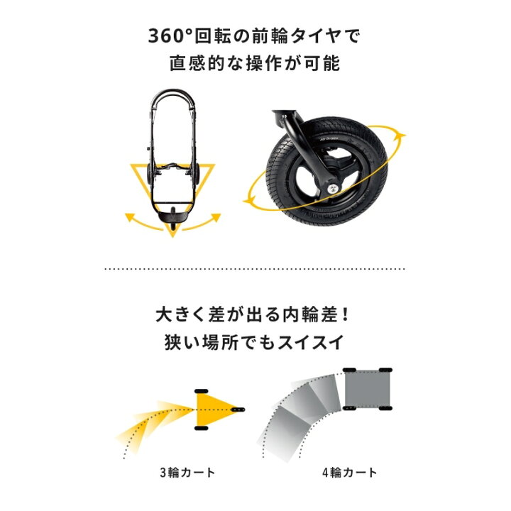 楽天市場】無料ラッピング・のし対応 エアバギー ココ ブレーキ フロム 
