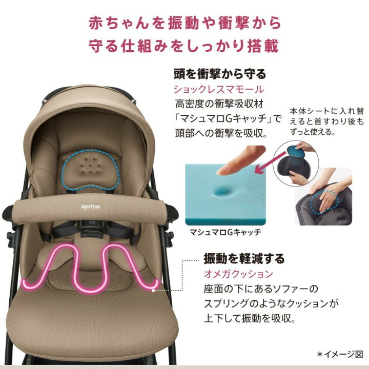 楽天市場】ラクーナ クッション AI ブラック BK アップリカ Aprica 