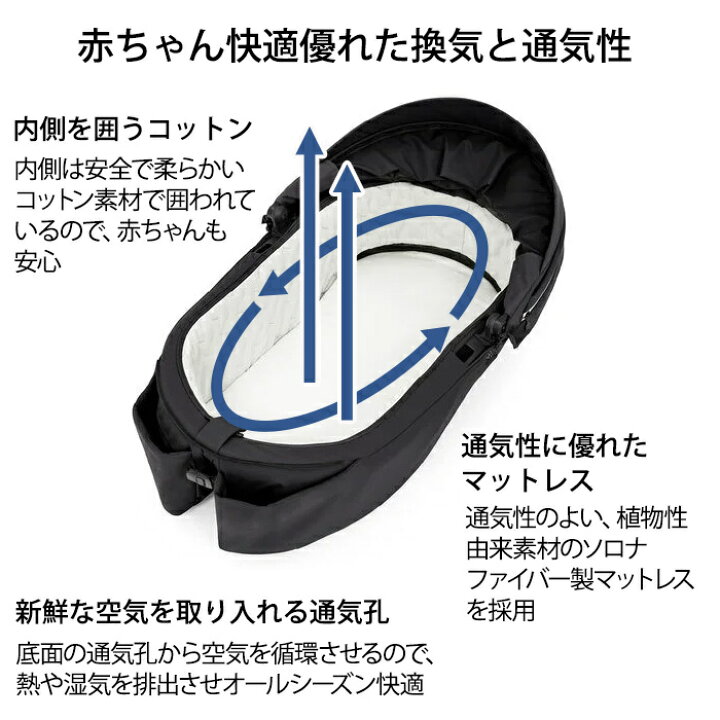 楽天市場】【アウトレット】 ストッケ エクスプローリーX キャリー 
