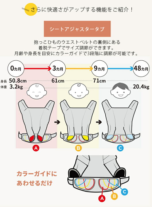 楽天市場】エルゴ アダプト ソフトフレックス Ergobaby adapt SoftFlex