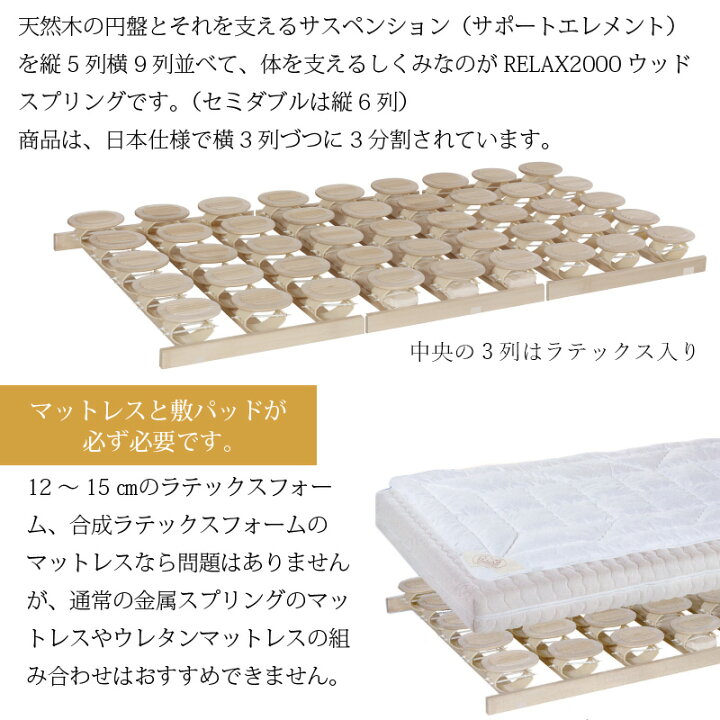 楽天市場】ウッドスプリング RELAX2000シングル セミダブル サイズ三 
