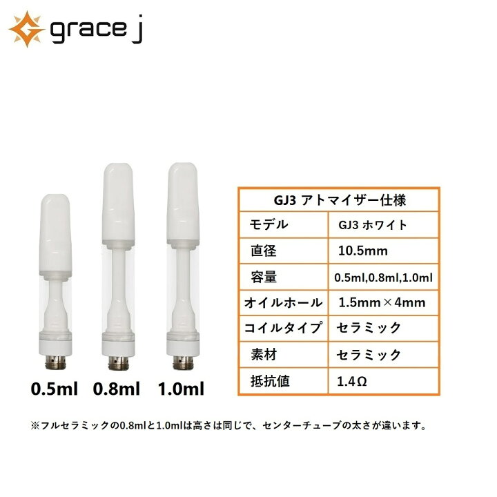 楽天市場】アトマイザー GJ3 フルセラミック ホワイト リキッド用  
