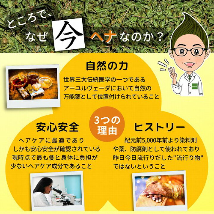 おうちヘナ デビューキット Naturalic ナチュラリック ヘナ 白髪染め トリートメント 毛染め ヘアカラー ブラウン くせ毛 薄毛 髪質改善 道具一式付 LINE フォロー 送料無料 8袋 初心者 お試し 初めての方におすすめ! Naturalicヘナカラー白髪染専門店 定期購入 ナチュラリック ヘナ 特別版 2袋セット 定期会員様専用商品