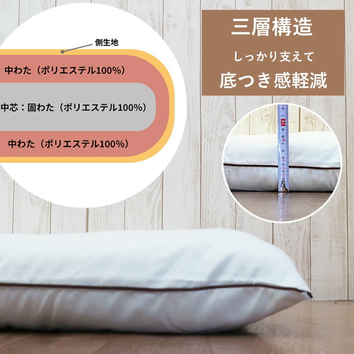 楽天市場】敷布団 シングル 訳あり 100 cm 210 cm 布団 やわらかタッチ 