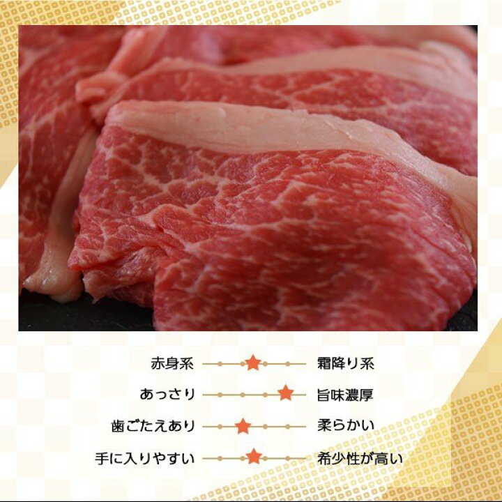 楽天市場】肉 牛肉 ギフト すき焼き 国産黒牛 こくうまカルビ切り落とし 400g : NATURAL PORK LINK 楽天市場】肉 牛肉 ギフト すき焼き 国産黒牛 こくうまカルビ切り落とし 400g : NATURAL PORK LINK