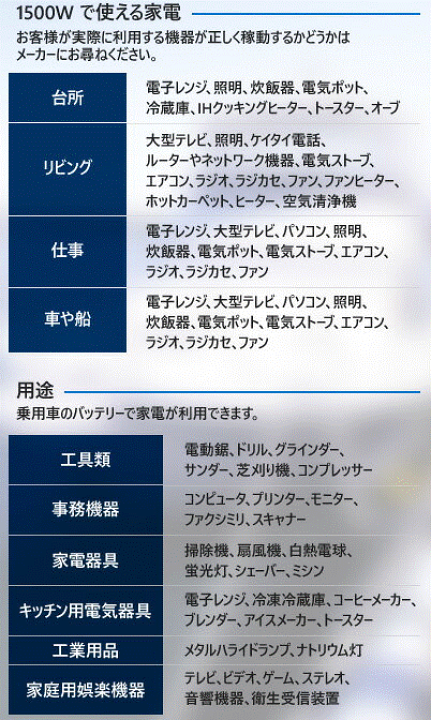 楽天市場】すぐ使えるケーブル付き：正弦波 2000W DC＞AC インバータ