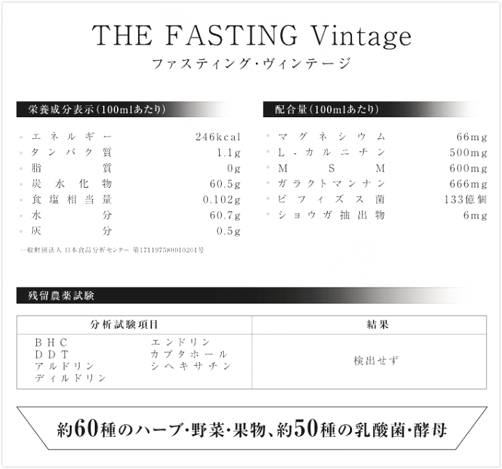 株式会社ニュー・サイエンス / ファスティング・ヴィンテージ