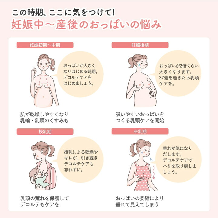 楽天市場】【公式】ママ＆キッズ ビーアップホワイト 100ml [バスト 