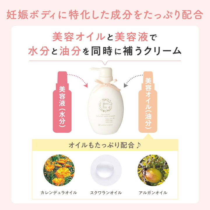 楽天市場】【公式】ママ&キッズ ナチュラルマーククリーム 470g お得用 