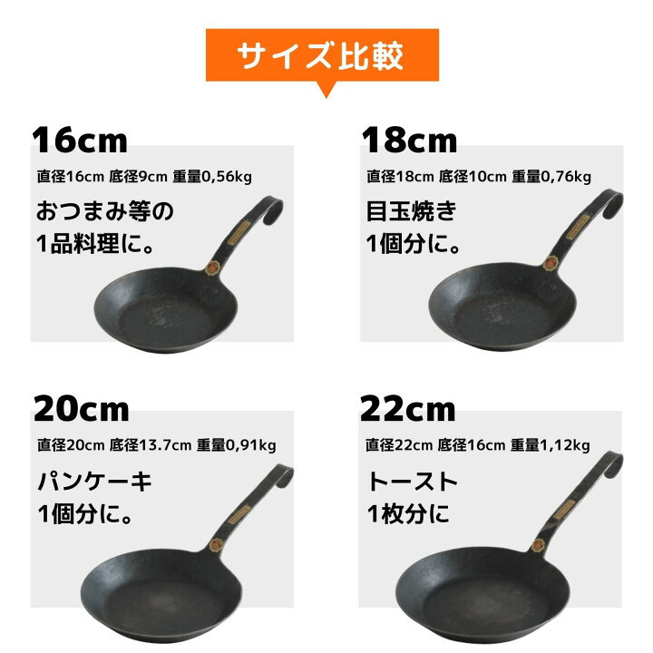 楽天市場】フライパン ターク ドイツ製 創業150年以上の老舗 turk 22cm 