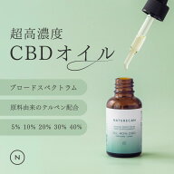 Naturecan 公式 高濃度 CBDオイル 5％ 10％ 20％ 30％ 40% 10ml 30ml CBD 1位 ブロードスペクトラム THC…