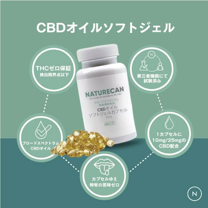 楽天市場】Naturecan 公式 CBDオイルソフトジェルカプセル CBD 10mg 