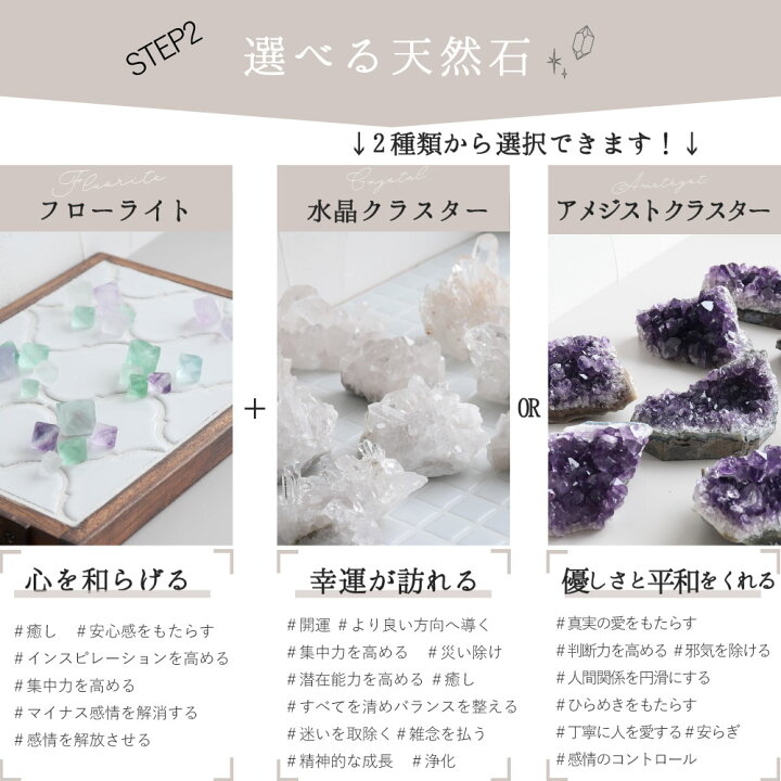 楽天市場】原石付き 癒し 3点セット 天然石 コレクションケース 卓上 