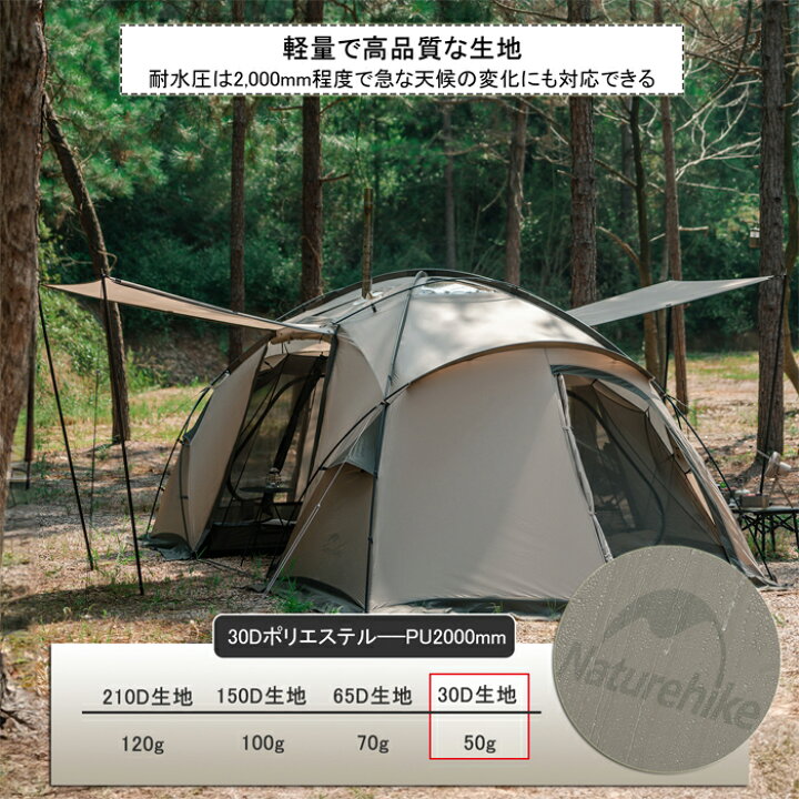 楽天市場】【LINE友だち募集中、追加で8％OFFクーポンプレゼント 