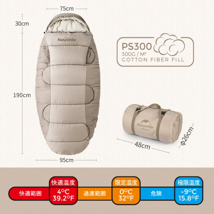楽天市場】【20%OFF☆期間限定】Naturehike 寝袋 手伸ばし シュラフ 