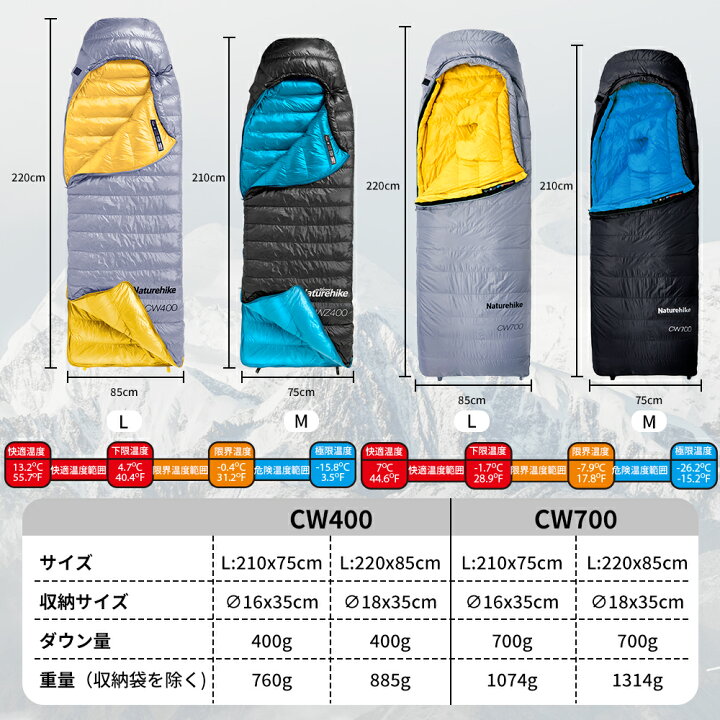 楽天市場】【最大25％OFFクーポン配布中！マラソン限定】Naturehike 