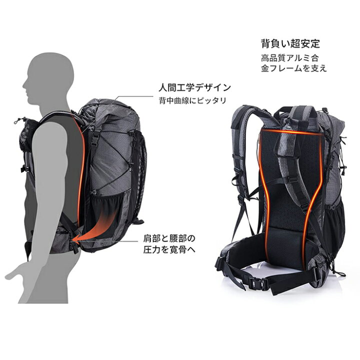 楽天市場】【お得が続く！5％OFFクーポン実施】 Naturehike バック 