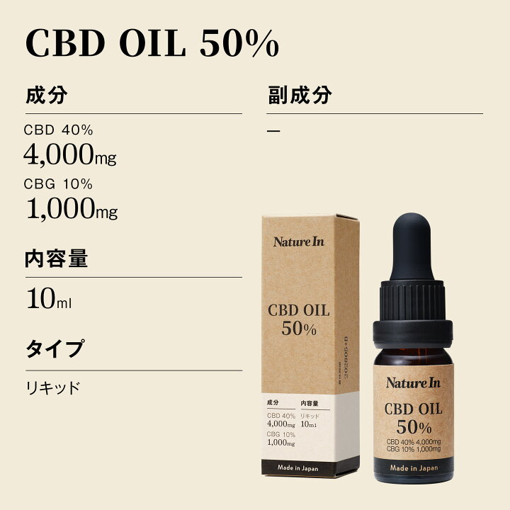 楽天市場】【濃度UP】CBDオイル 50％ (CBD 40%+CBG 10%) サプリ 高濃度 