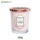 楽天市場 部屋用芳香剤 人気ランキング1位 売れ筋商品 キーワードランキング