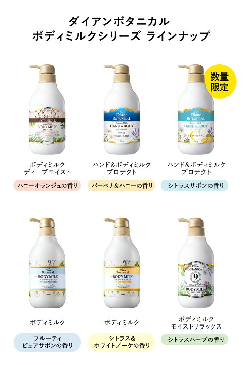 楽天市場】【エントリーで最大P14倍】大容量 ハンド&ボディミルク 