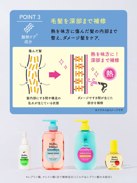 楽天市場】【最大P10倍】ハローダイアン グッバイ シャンプー 