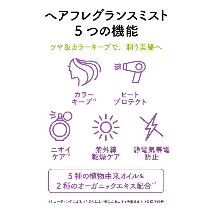楽天市場】ラボンホリック ヘアフレグランスミスト 150ml / グッドバイブスオンリー / ラブリーシック / ウキウキウィークエンド / トーキョーシブヤ 4a.m. | ラボン ヘアミスト 植物由来 オーガニック 紫外線 乾燥ケア 静電気防止 ニオイ 保湿 ヘアケア : ネイチャーラボ ... 楽天市場】ラボンホリック ヘアフレグランスミスト 150ml / グッドバイブスオンリー / ラブリーシック / ウキウキウィークエンド / トーキョーシブヤ 4a.m. | ラボン ヘアミスト 植物由来 オーガニック 紫外線 乾燥ケア 静電気防止 ニオイ 保湿 ヘアケア : ネイチャーラボ ...