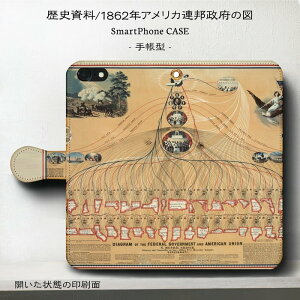 X}zP[X蒠^ S@Ή Diagram iPhone8 P[X G lC ӂ iPhone13 iPhone12Pro AQUOSsense9 ŐV@ SE񐢑 킢 Pixel8a