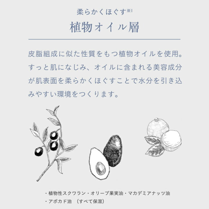 公式ショップ チャントアチャーム ディープ モイスト オイル ブースター 二層式 エッセンス 保湿 乾燥 敏感 ハーブ アミノ酸 温泉水 オーガニック 天然由来 ノンケミカル 日本 chant a charm ネイチャーズウェイ チャントアチャーム モイストブースターオイル