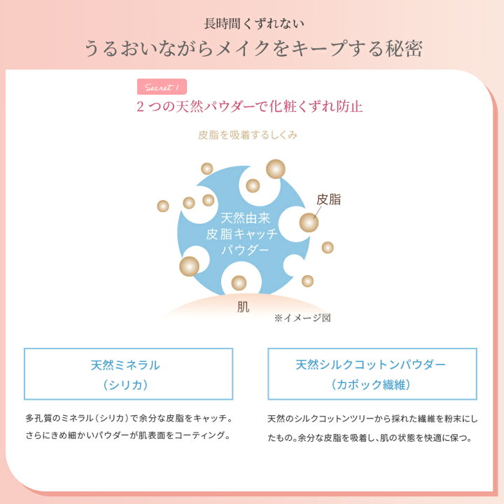 楽天市場 公式ショップ ナチュラグラッセ オイルコントロール ミルクn 化粧下地 ノンシリコン 崩れ防止 皮脂テカリ防止 オーガニック 天然由来 ノンケミカル 日本 国産 ナチュラル Naturaglace ネイチャーズウェイ楽天市場店