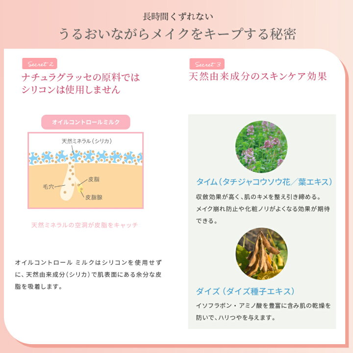 楽天市場 公式ショップ ナチュラグラッセ オイルコントロール ミルクn 化粧下地 ノンシリコン 崩れ防止 皮脂テカリ防止 オーガニック 天然由来 ノンケミカル 日本 国産 ナチュラル Naturaglace ネイチャーズウェイ楽天市場店
