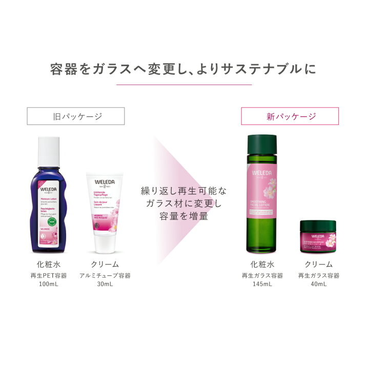 楽天市場】【公式】ヴェレダ ワイルドローズ スムージング ナイト 
