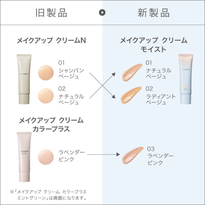 楽天市場】【お買い物マラソンP20倍】【公式】 ナチュラグラッセ 