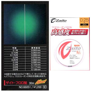 I[i[j UCgEt 0.1 66051