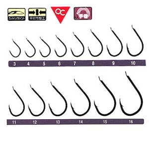 I[i[j JbgO 15  10330