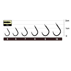 I[i[j OHX p(t) 5-1  20008