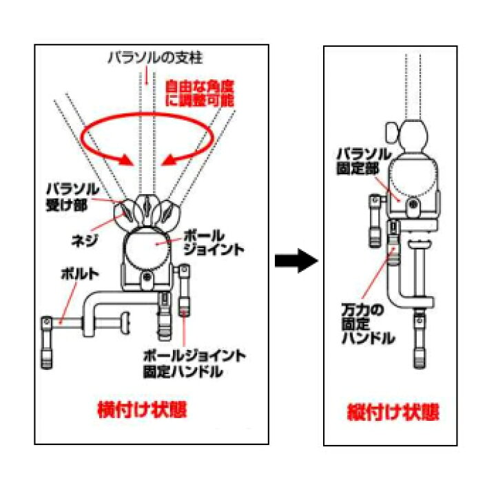 楽天市場】 ダイワ(Daiwa) パラソル万力3 04980916 : ナチュラム 