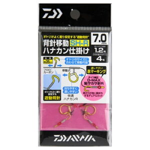 _C(Daiwa) wjړniJd| S2TCY