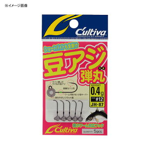 I[i[j JH-87 AWe 0.2 No.11796