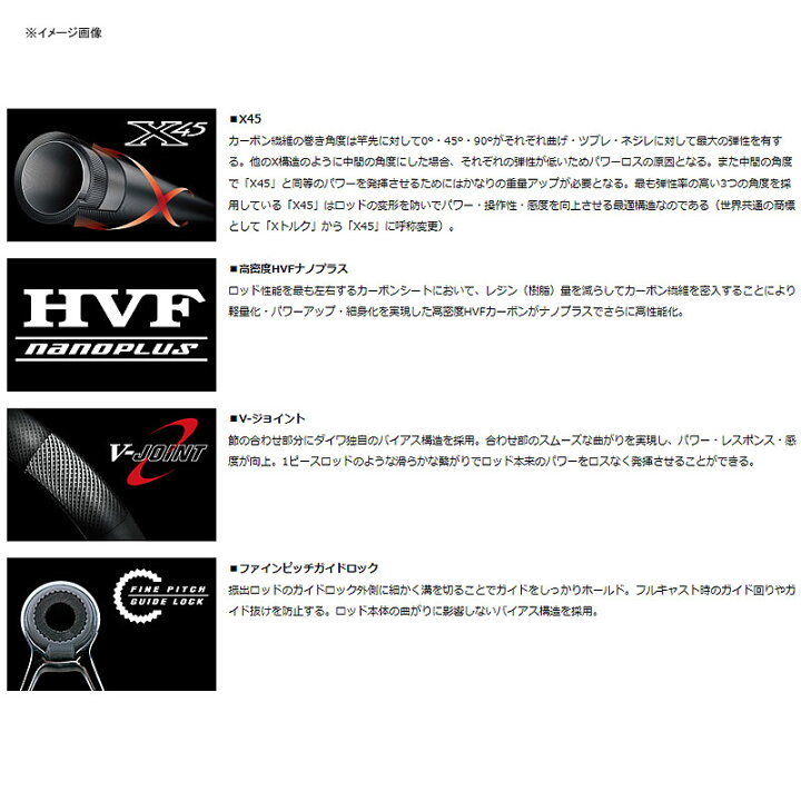 楽天市場】 ダイワ(Daiwa) キャスティズム T 27-385・V 05401007 