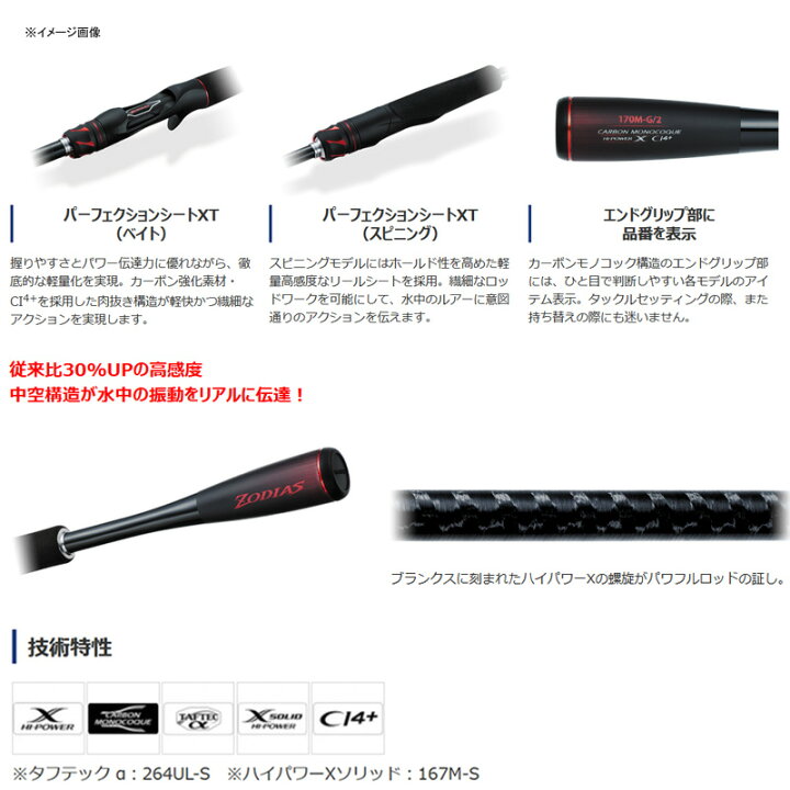 楽天市場】 シマノ(SHIMANO) 20 ゾディアス 172MH(グリップジョイント 