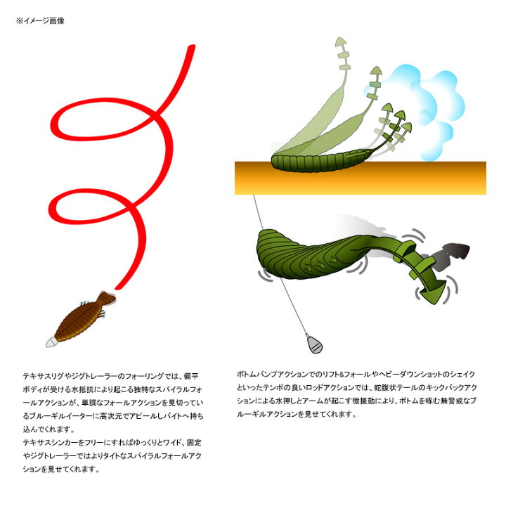 楽天市場 デプス Deps ブルフラット 3 8インチ 145 チェリーグレープ ナチュラム フィッシング専門店