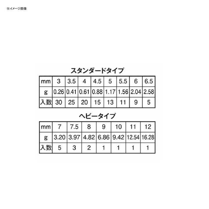楽天市場 日本の部品屋 タングステンウエイトボール 6mm ナチュラム フィッシング専門店