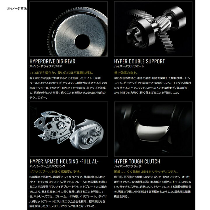 楽天市場 ダイワ Daiwa 月下美人air Tw Pe Special 8 5r 右ハンドル ナチュラム フィッシング専門店