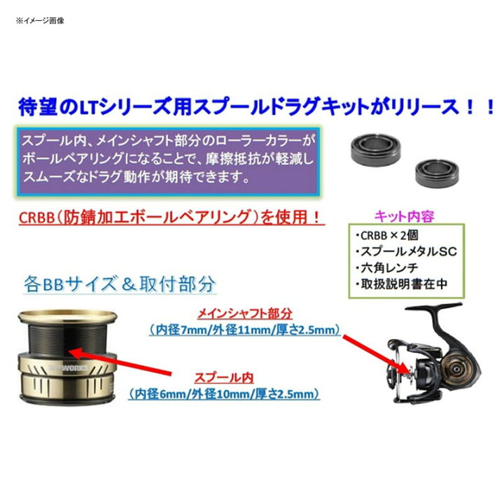 楽天市場 ダイワ Daiwa Slpw スプールドラグキット S Ii Crbb ナチュラム フィッシング専門店