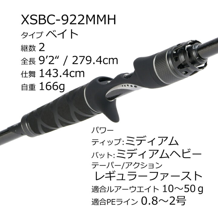 楽天市場】 アブガルシア(Abu Garcia) ソルティステージプロトタイプ 