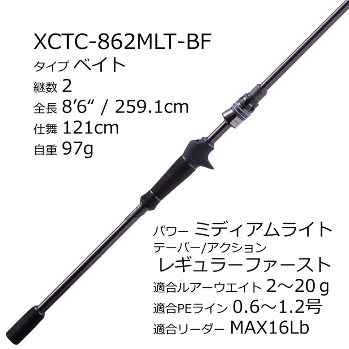楽天市場】 アブガルシア(Abu Garcia) ソルティステージプロトタイプ 