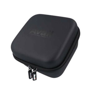 Avail(AxC) Avail IWi[P[X ubN