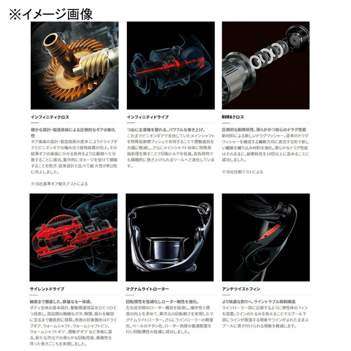 楽天市場】 シマノ(SHIMANO) 23 ヴァンキッシュ C2500S 045256 